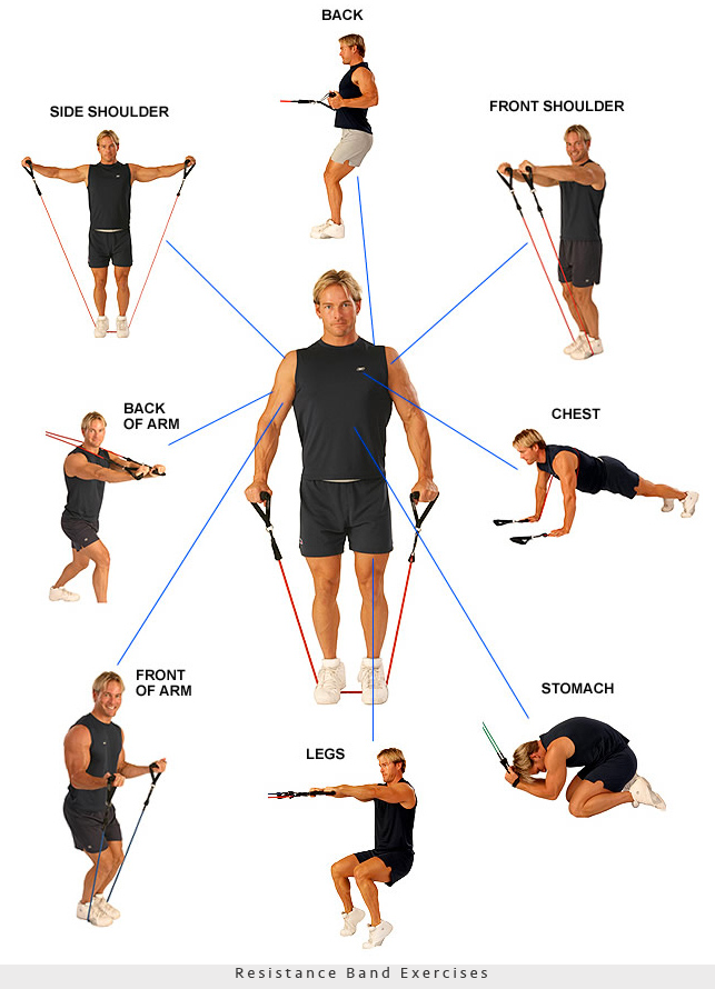 Resistance-Band-Exercises-2